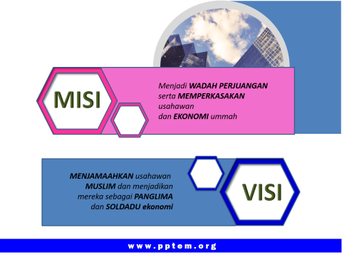 Misi dan Visi